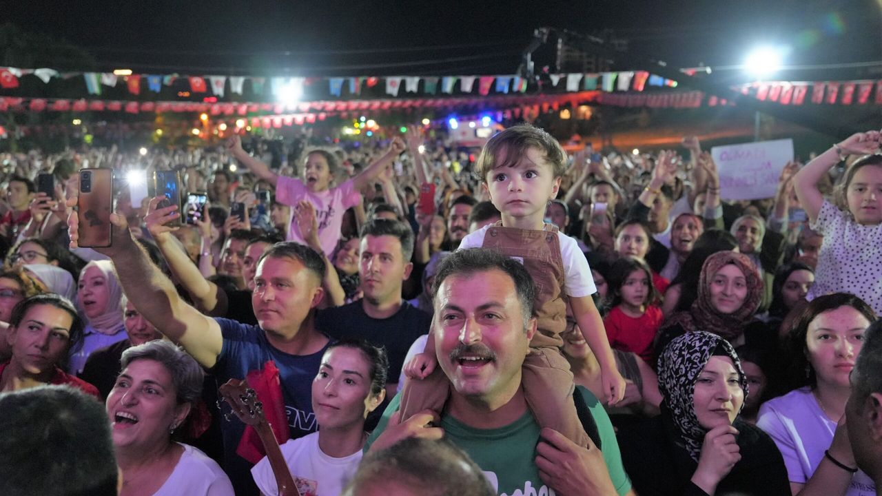 Keçiören Türk Dünyası