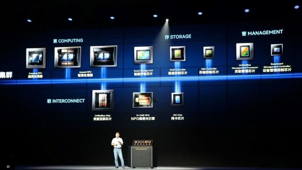 Ascend GPU